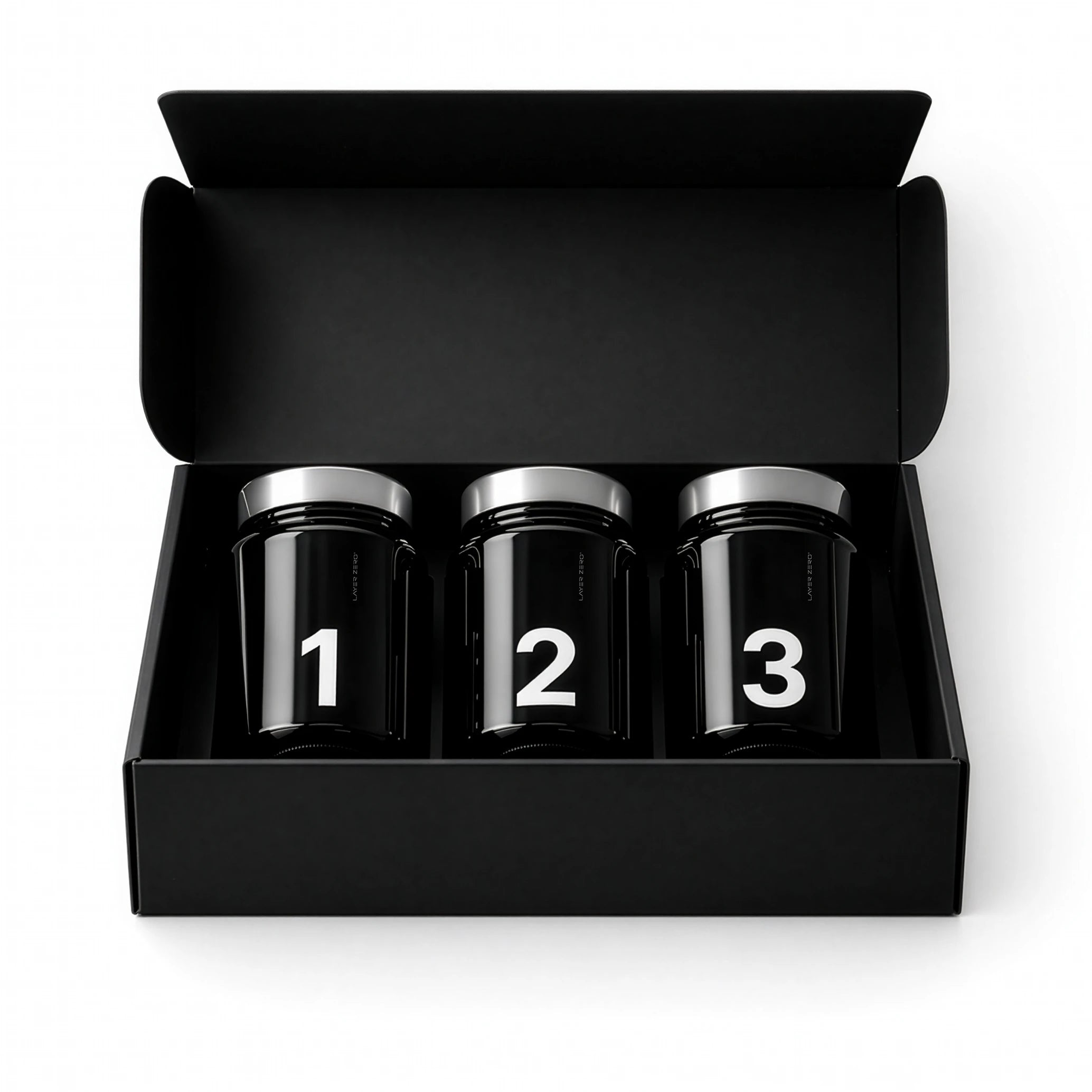 LAYER ZERO | Three-Layer Daily Performance System