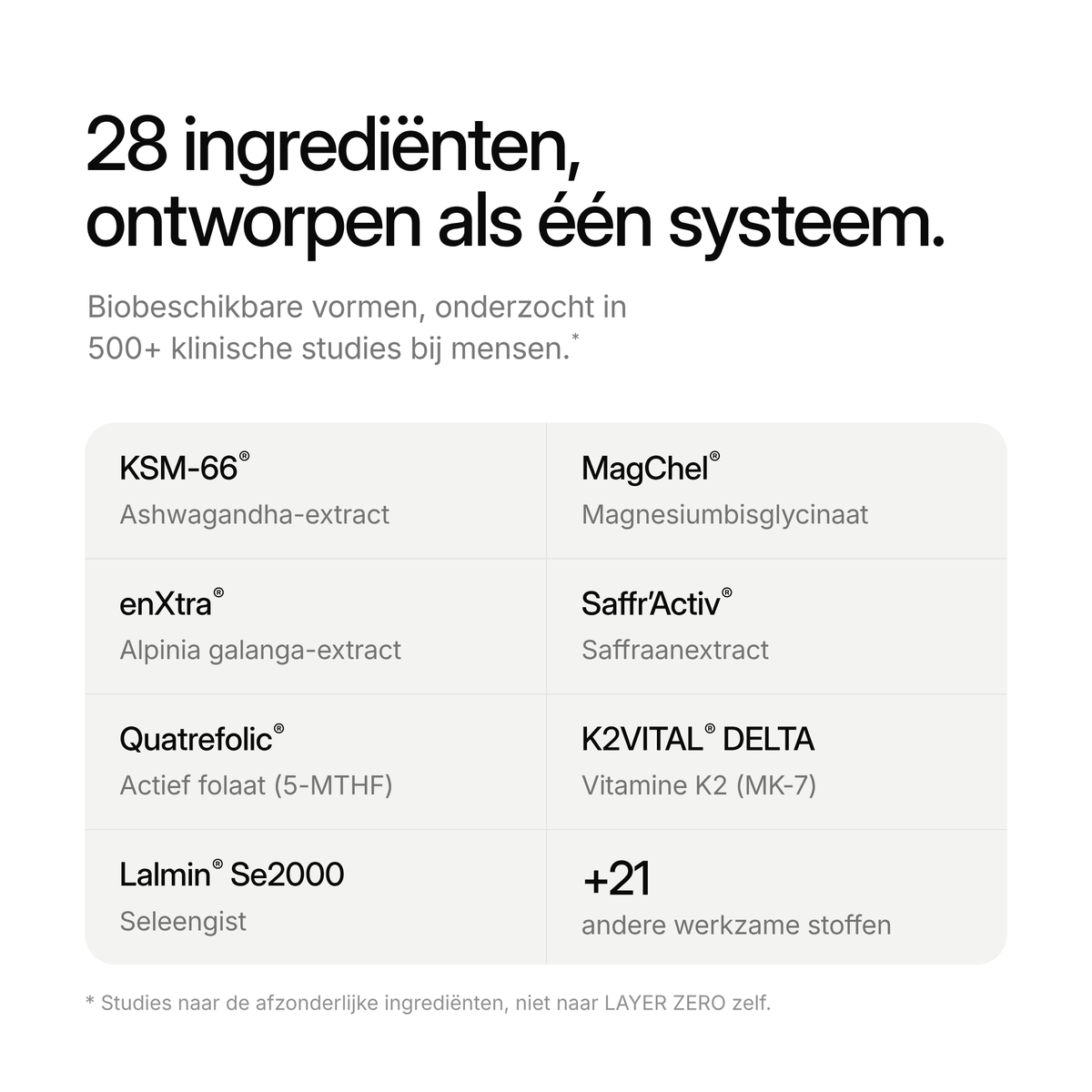 28 ingrediënten, ontworpen als één systeem. Zeven merkgebonden vormen, waaronder KSM-66, MagChel en enXtra, plus 21 andere werkzame stoffen