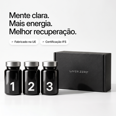 Frascos LAYER ZERO 1, 2 e 3 ao lado da caixa fechada. Mente clara. Mais energia. Melhor recuperação. Fabricado na UE, certificação IFS