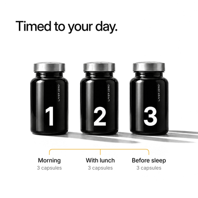 LAYER ZERO bottles 1, 2 and 3. Timed to your day: bottle 1 in the morning, bottle 2 with lunch, bottle 3 before sleep, 3 capsules each.